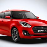 Maximize the Value of Your Car